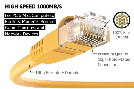 (10 Pack) Ethernet Cable CAT5E Cable UTP Booted 20 FT - Yellow - Professional Series - 1Gigabit/Sec Network/Internet Cable, 350MHZ